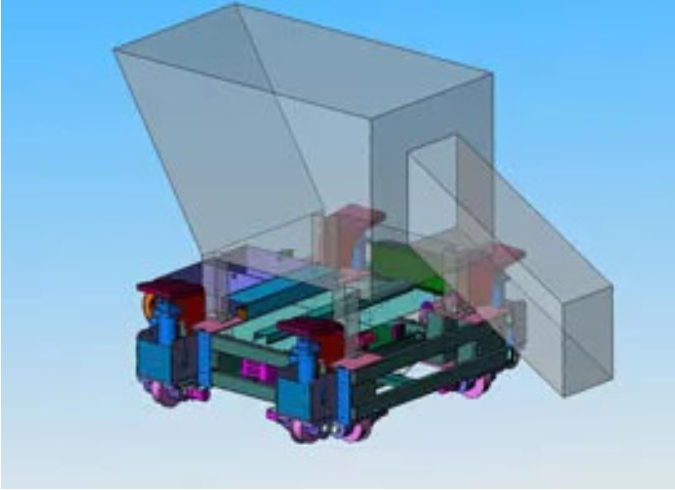 Pic 20, Rail wheeled feed chute transporter for axial and transverse direction movements