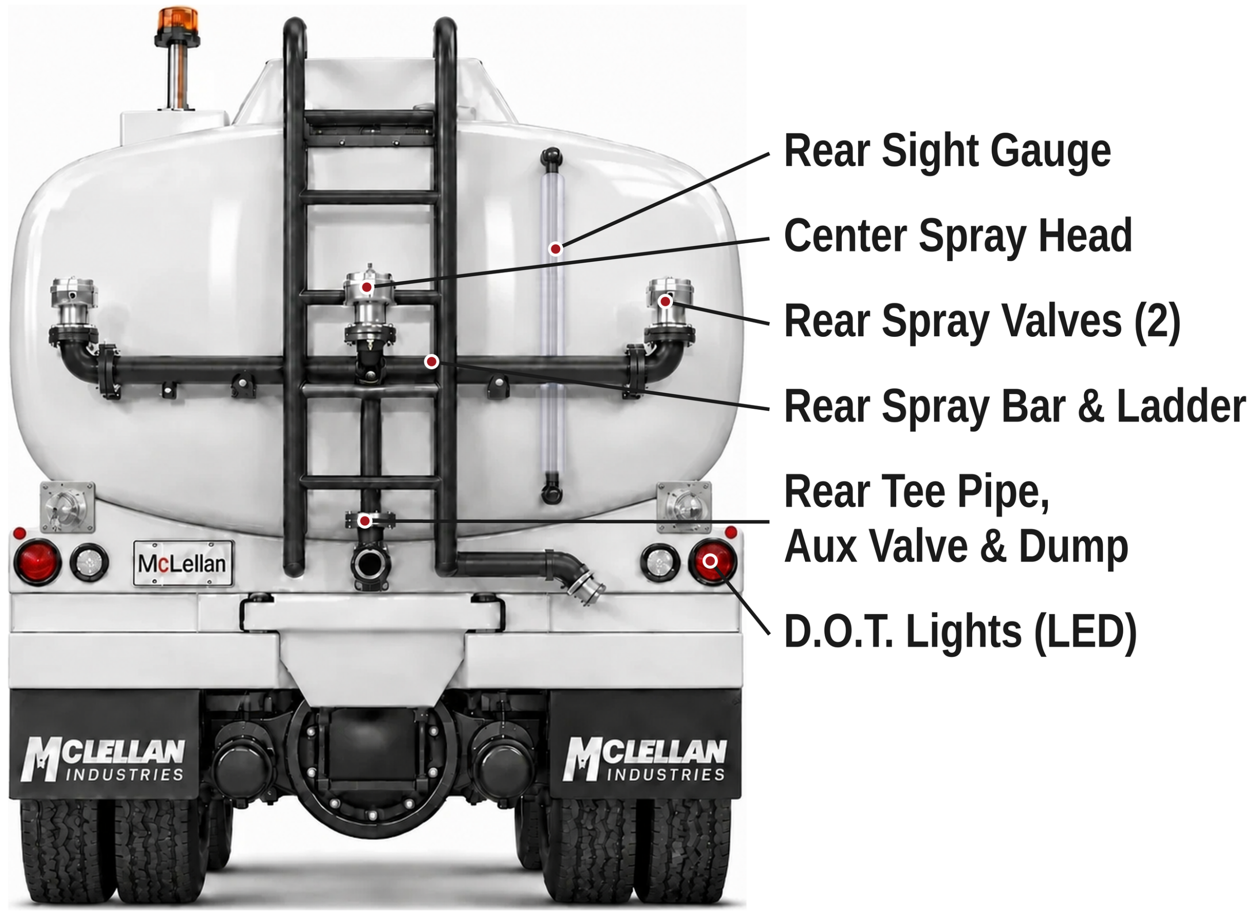ATank_Rear_Labeled