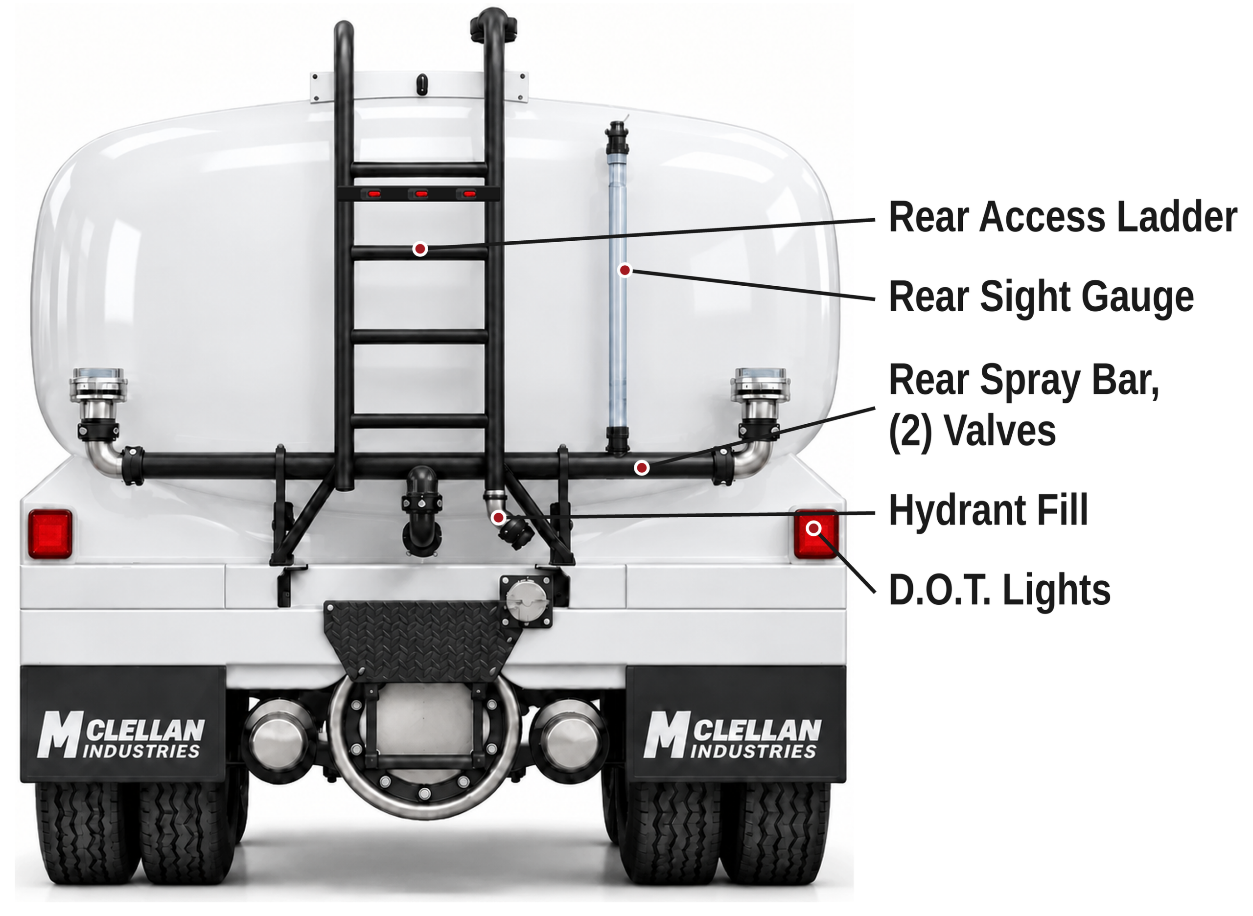 BTank_Rear_Ladder_Labeled