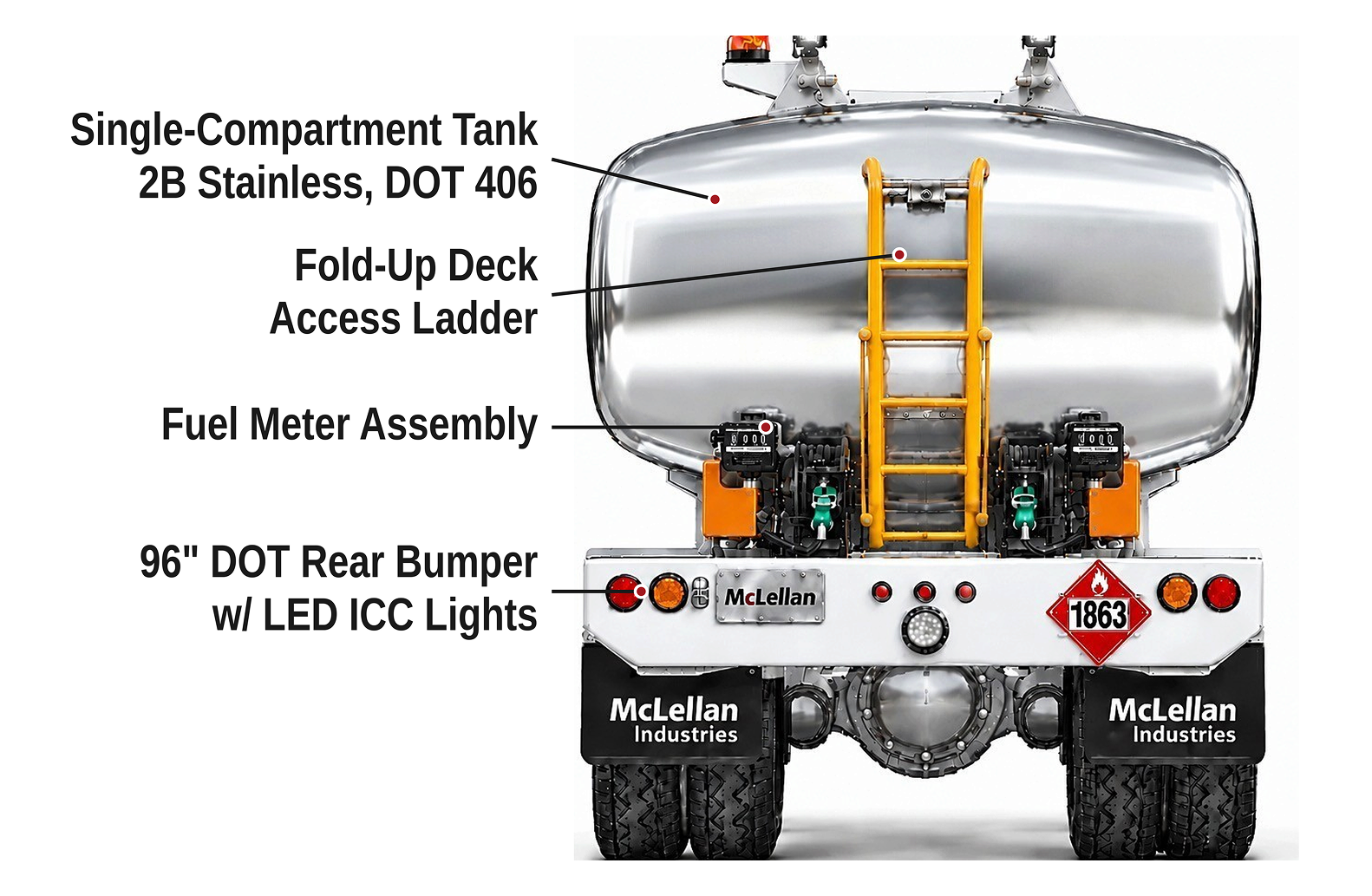 FuelTruck_ReelSide_Labeled