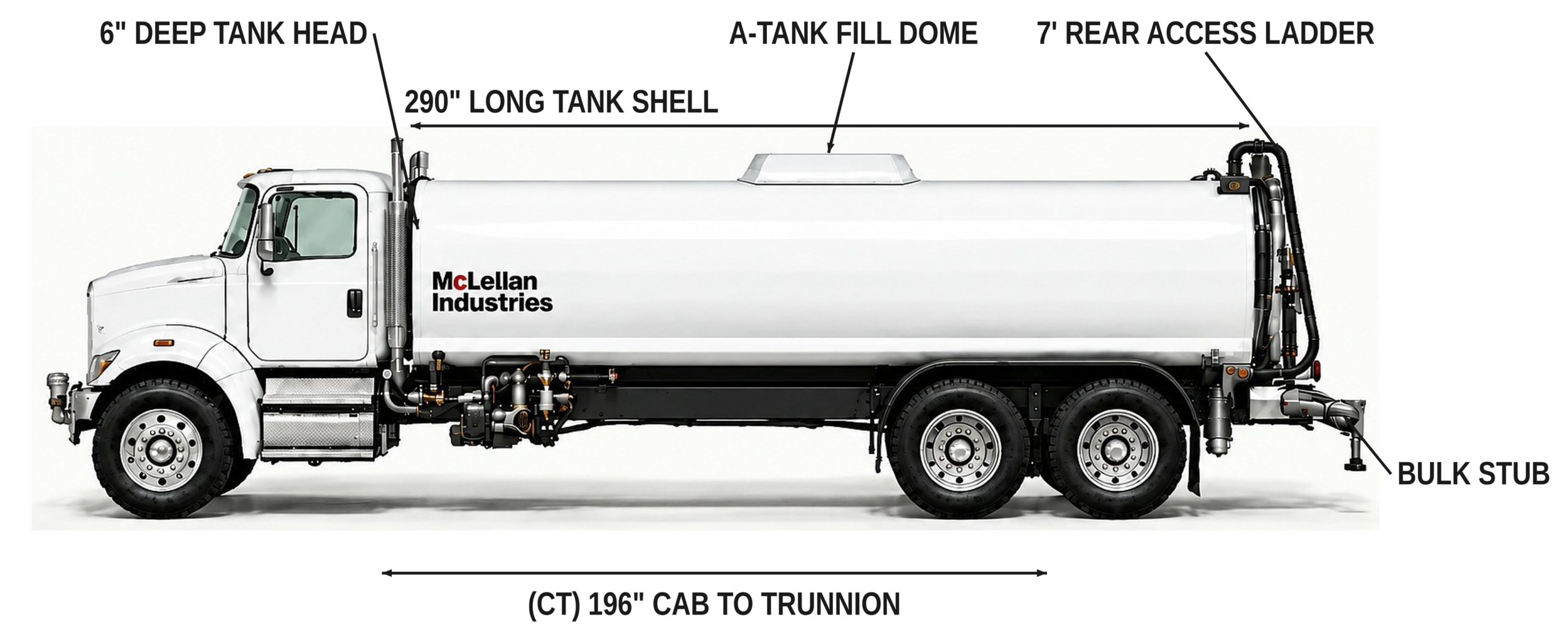 MineWater_Elevation_Labeled